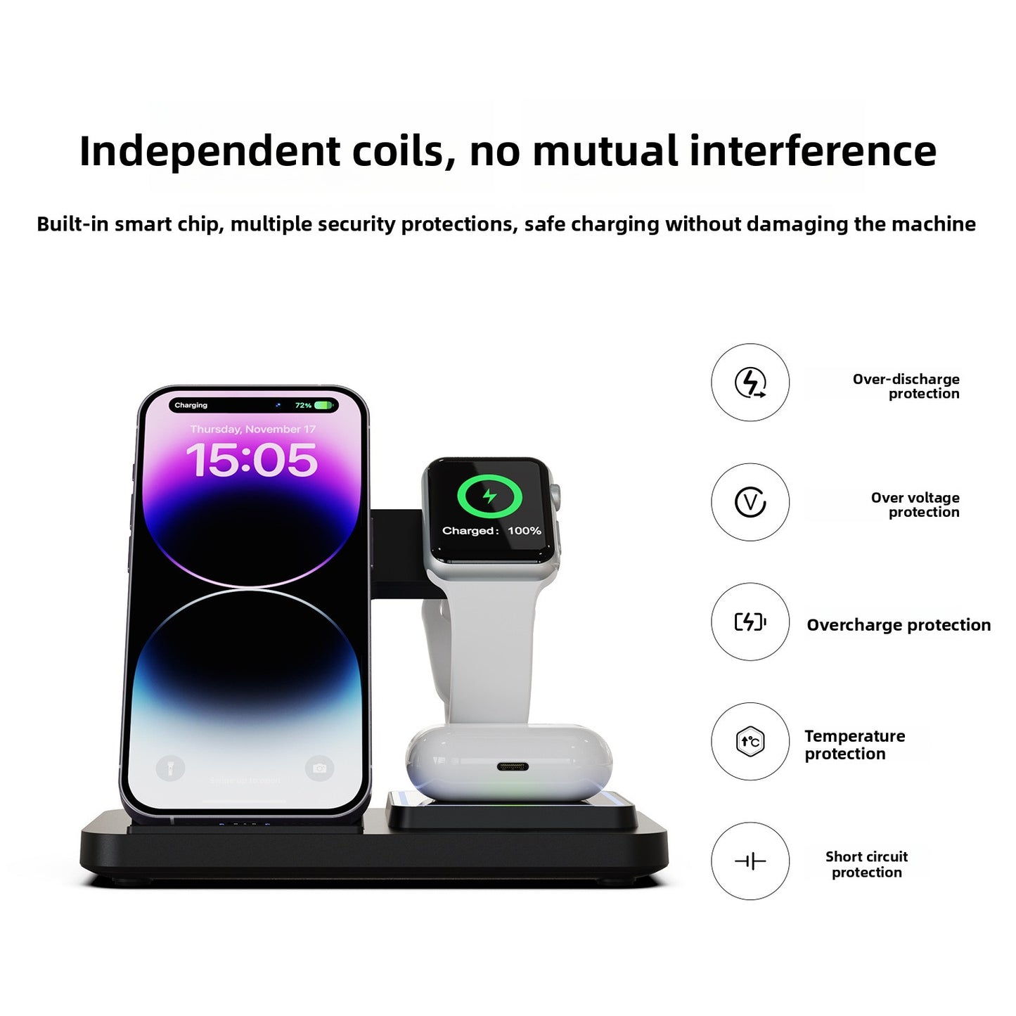 Wireless Charger Base